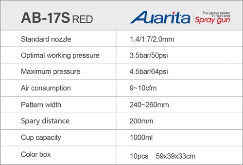 Pistol de Vopsit AUARITA AB-17S 1.7mm Înaltă Presiune cu Rezervor Inferior
