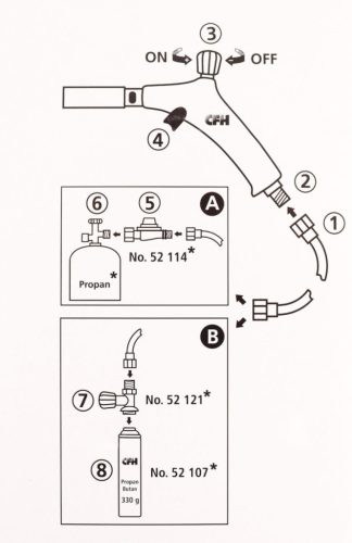 Pistol de lipit pe gaz CFH Germany PZ2000 cu aprindere piezo și furtun 1.5m