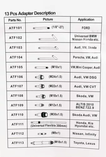 Set Adaptori Metalici 13 Piese pentru Schimb Ulei Cutii Automate